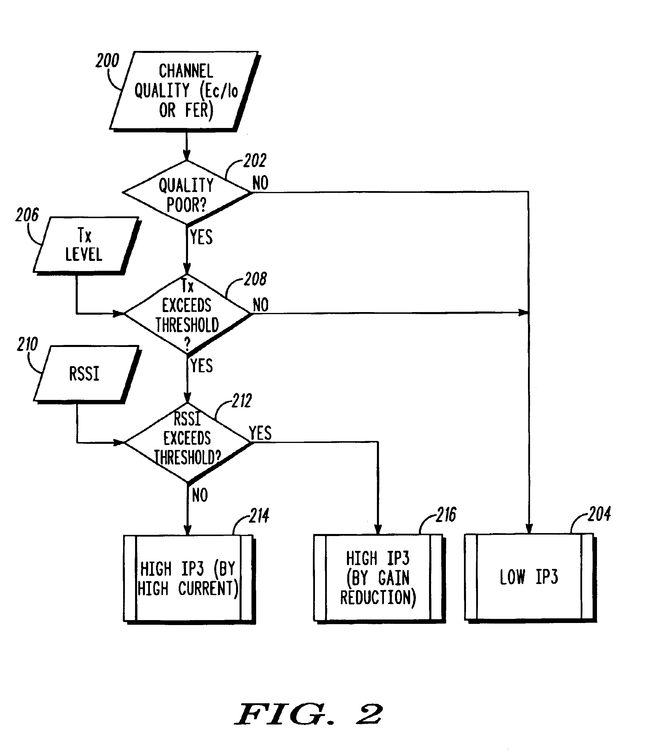 Reduced crossmodulation operation of a multimode communication device