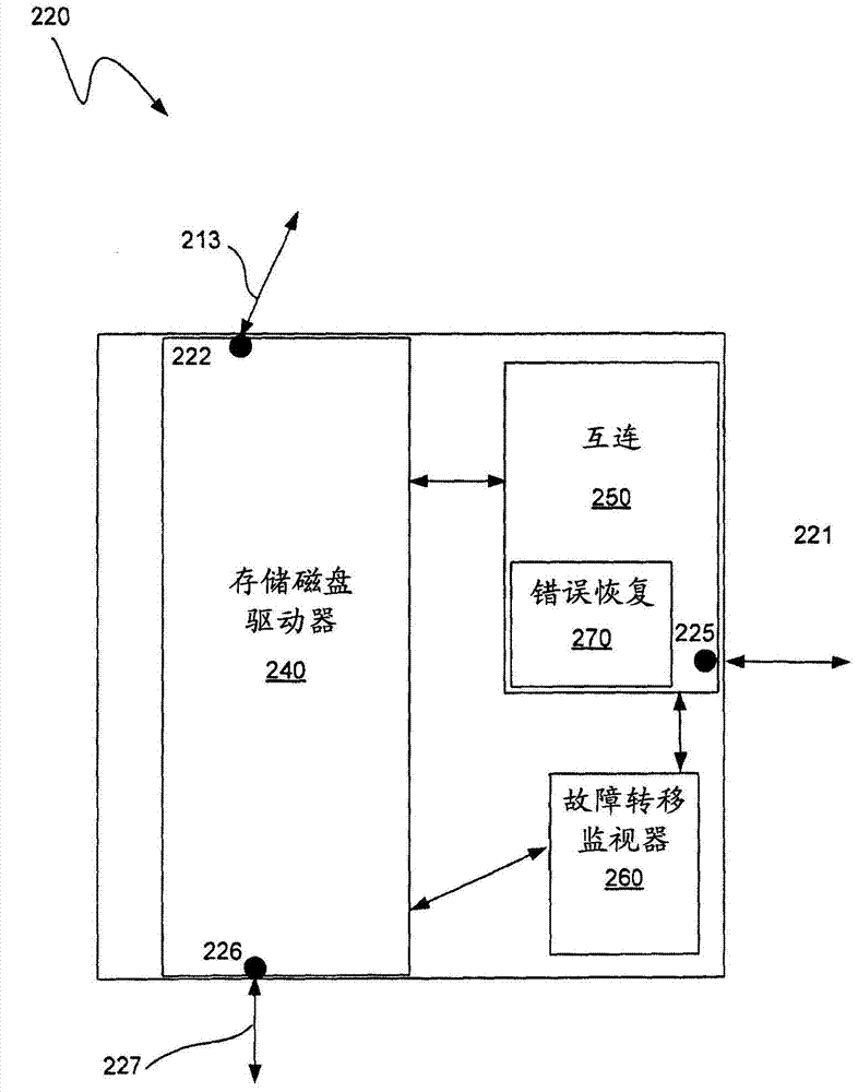 Non-disruptive controller replacement in network storage systems