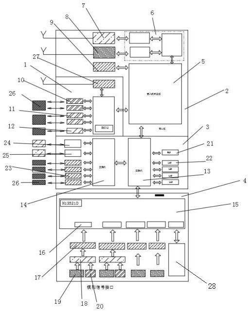 High-bandwidth low-delay vehicle-mounted audio and video transmission system based on 5G communication