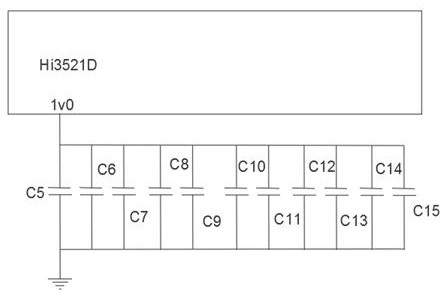 High-bandwidth low-delay vehicle-mounted audio and video transmission system based on 5G communication