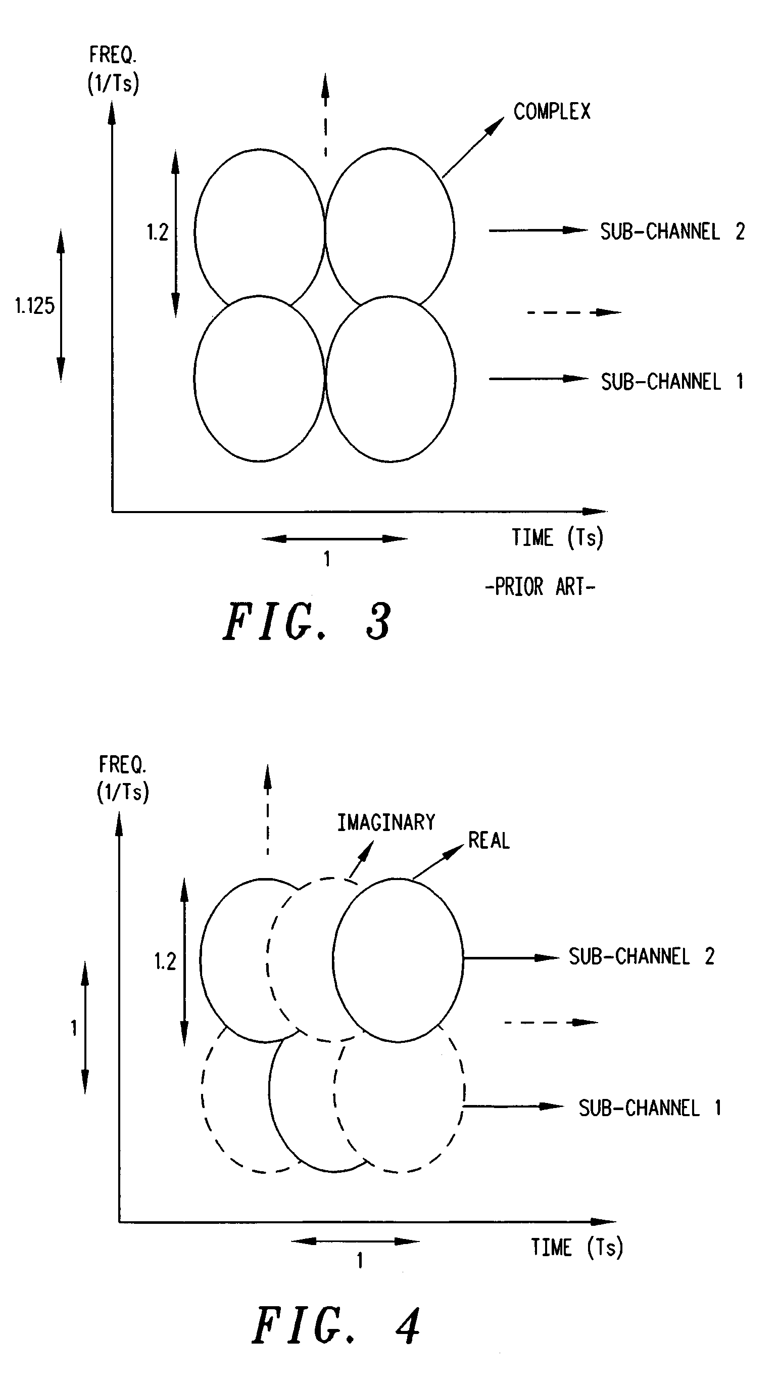 Method for generating better than root raised cosine orthogonal frequency division multiplexing (BTRRC OFDM)