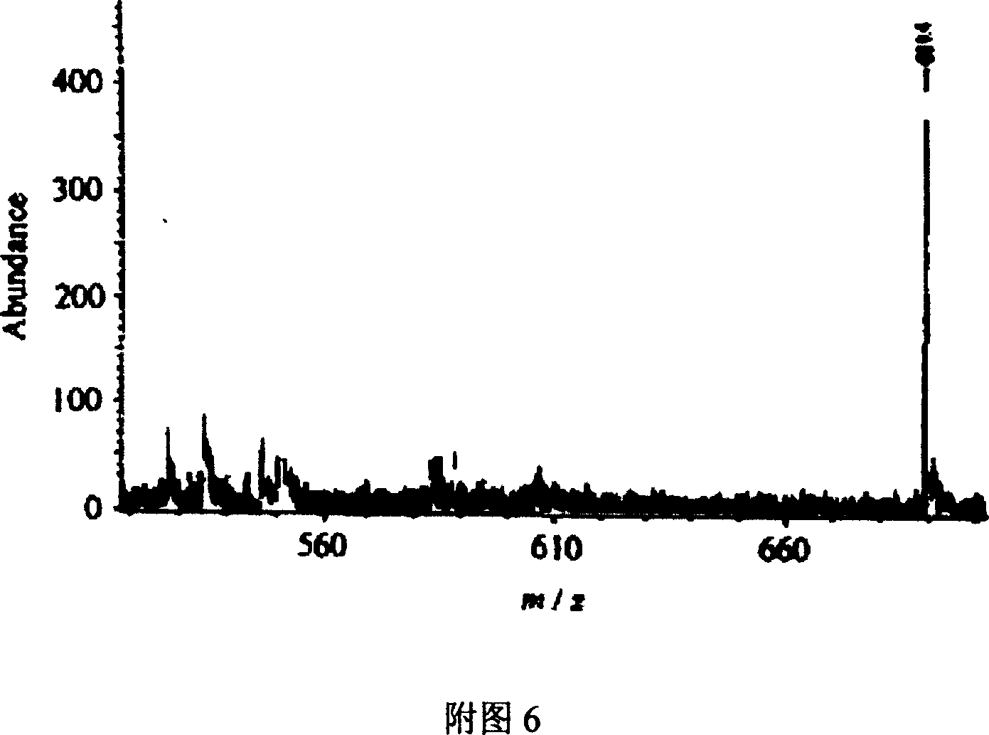 Multi-copy gene carrier of high efficient expression mannanase