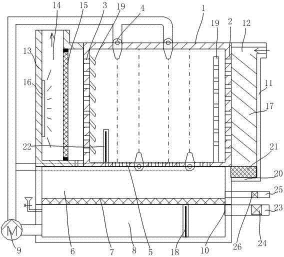 A multi-functional hedge type water curtain purification device