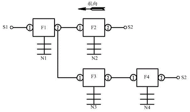 Centralized electrical bonding module and electrical bonding network