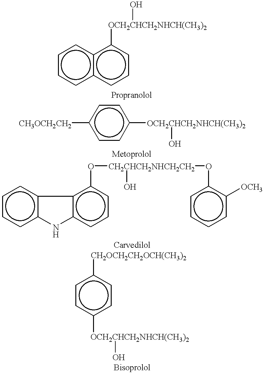 Methods and compositions for treatment of asthma