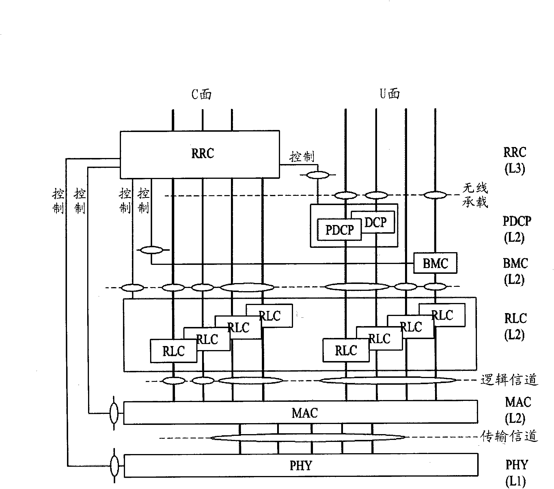 Method for processing MAC protocol data unit in a wireless communication system