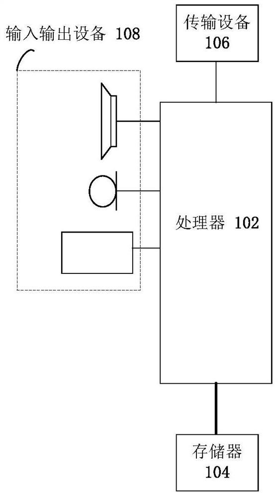 Routing address storage method and device