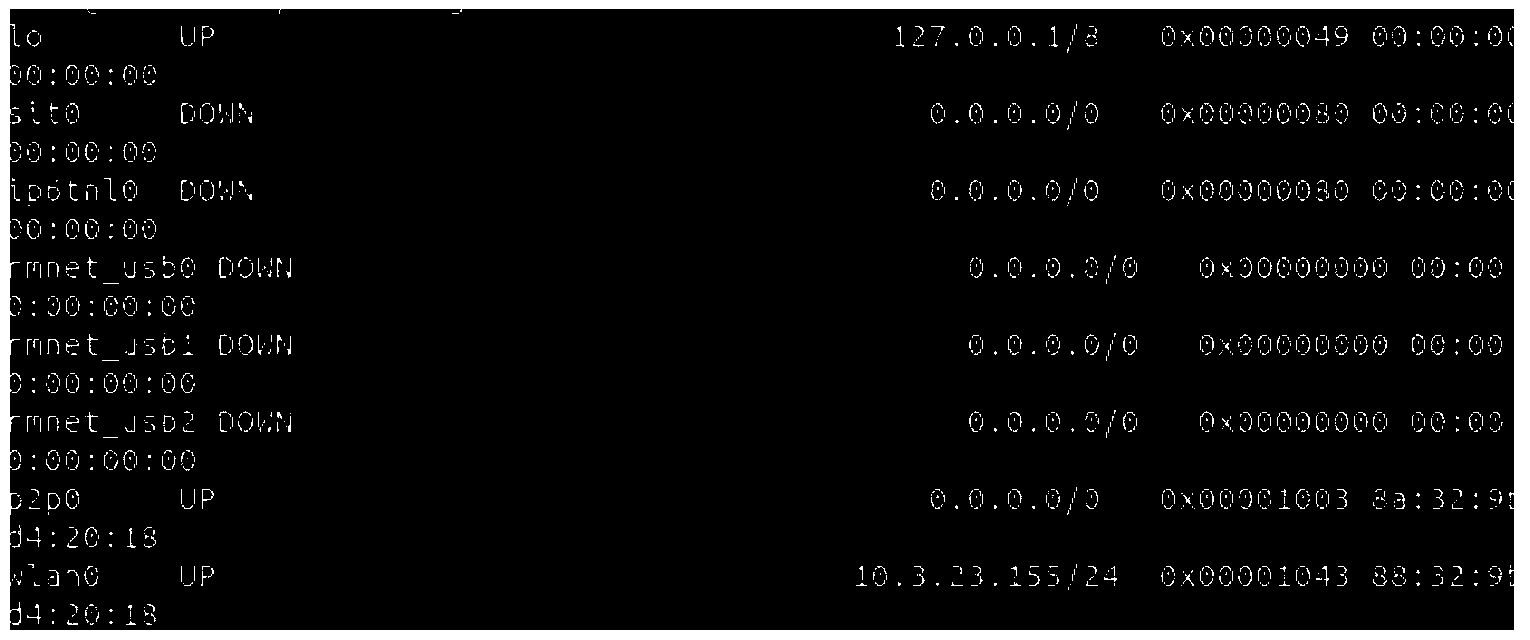 Android-based double-network-card concurrence implementation method