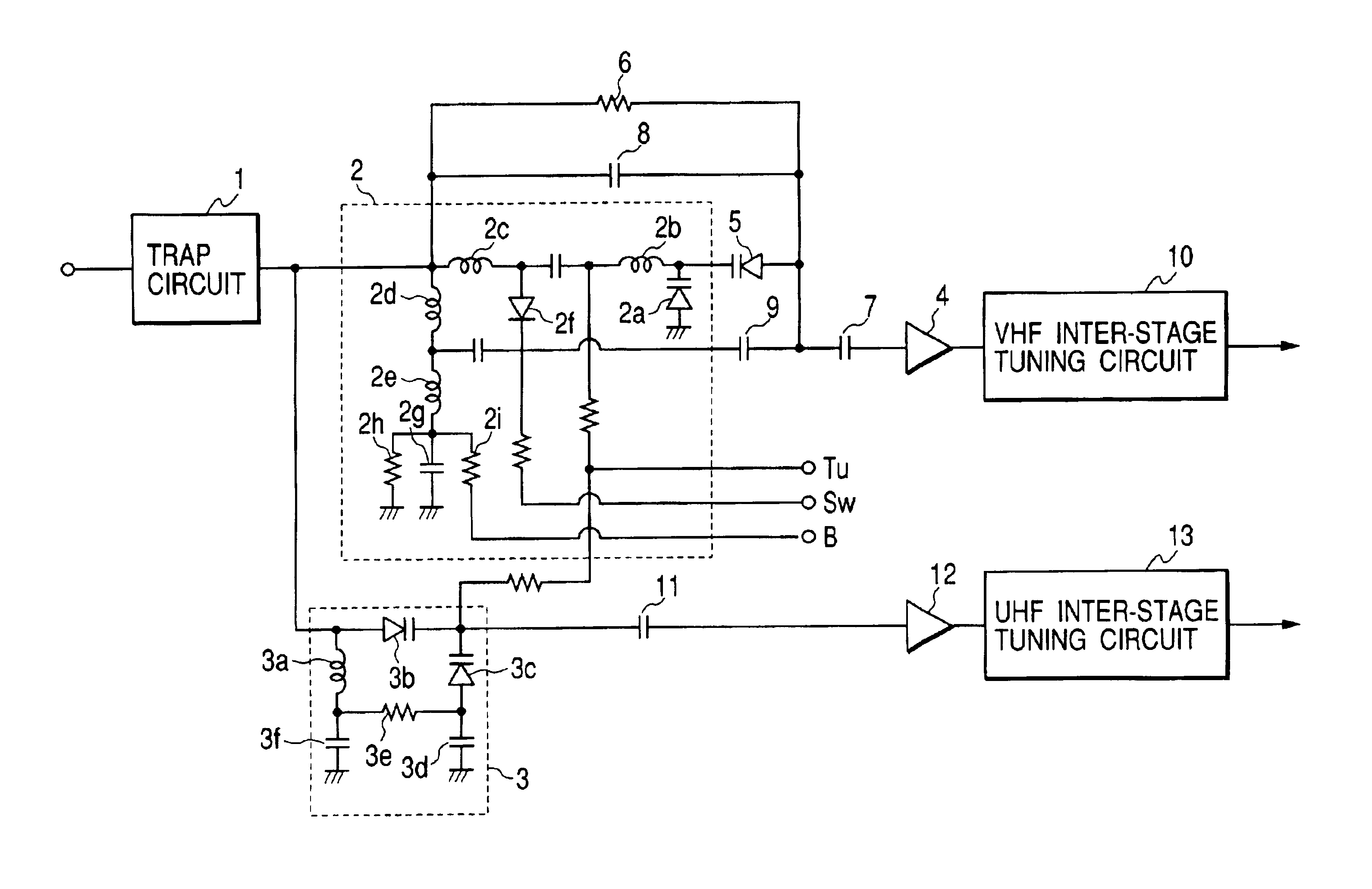 Television tuner which has leveled a gain deviation in the same band