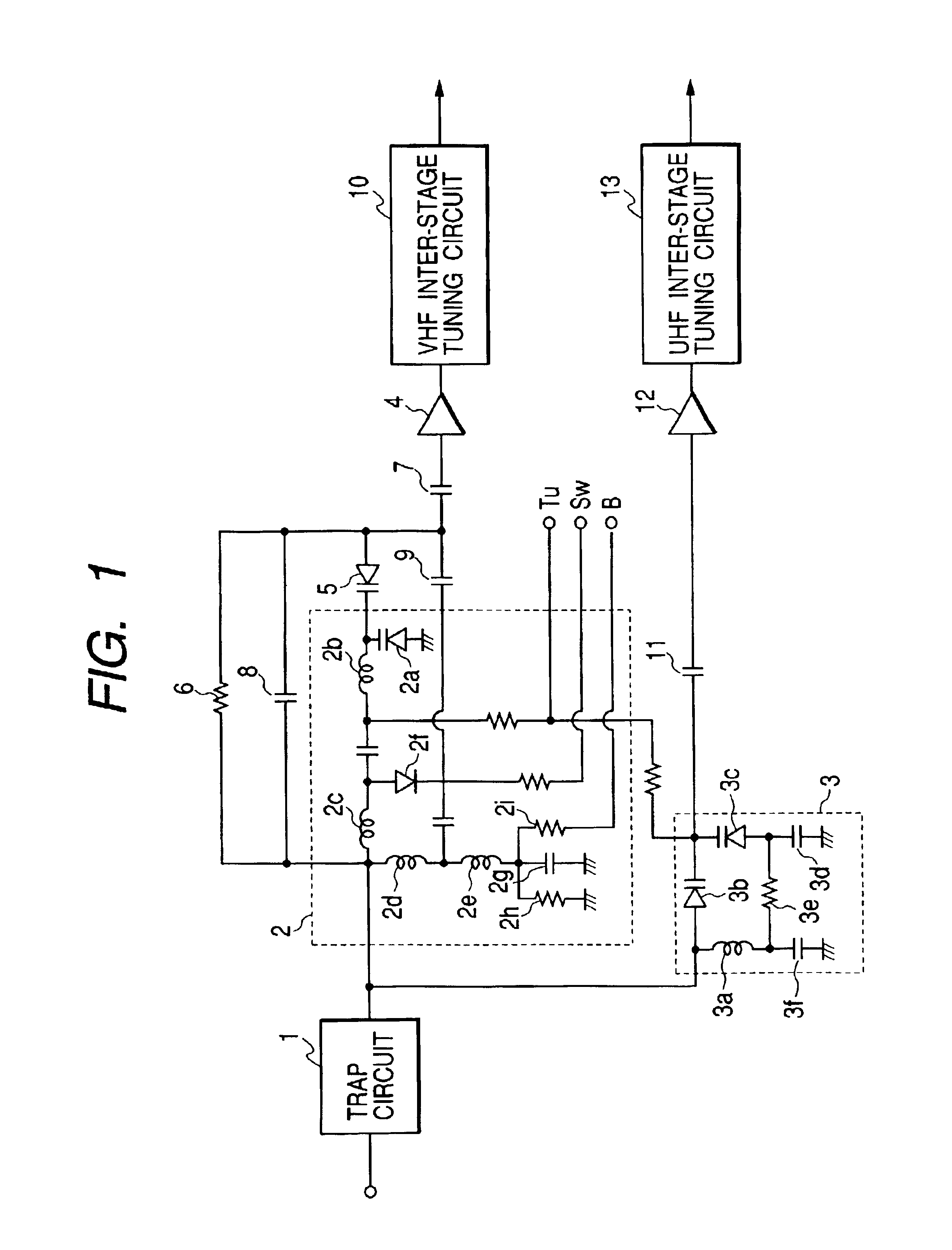 Television tuner which has leveled a gain deviation in the same band