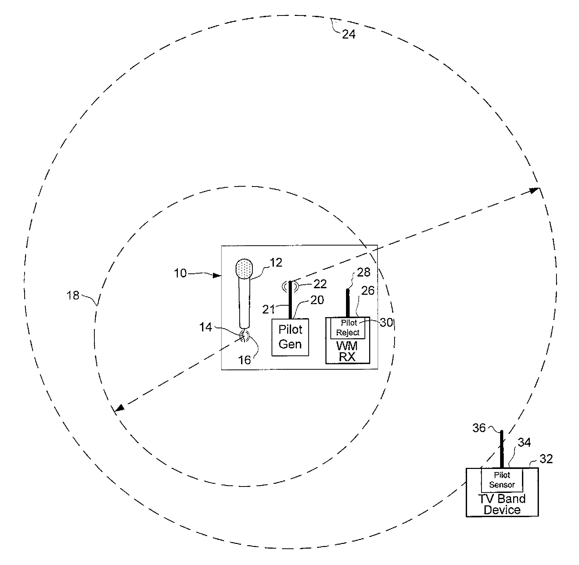 System and Method For Protecting Transmissions of Wireless Microphones Operating in Television Band White Space