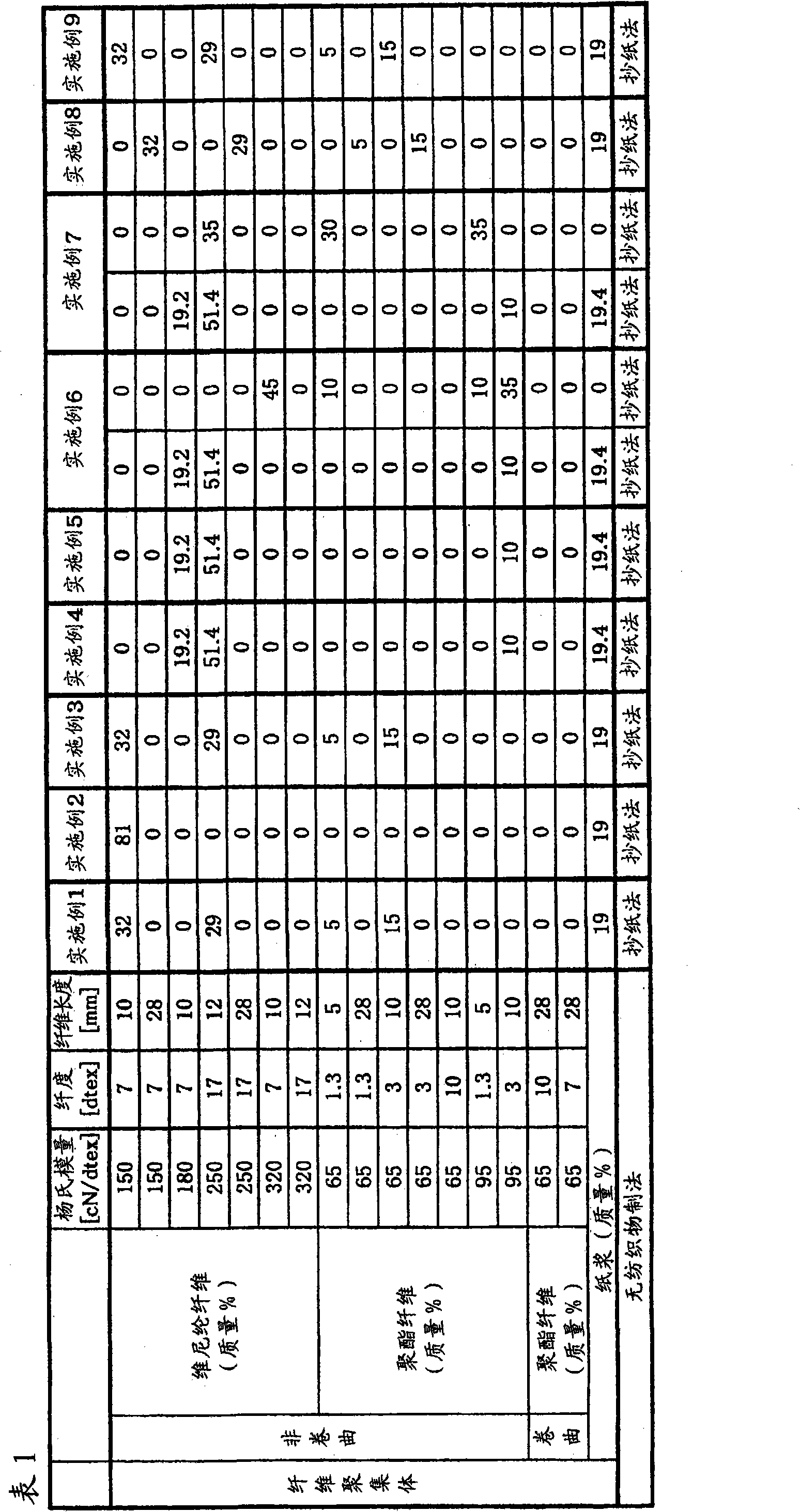 Filter element and filter unit