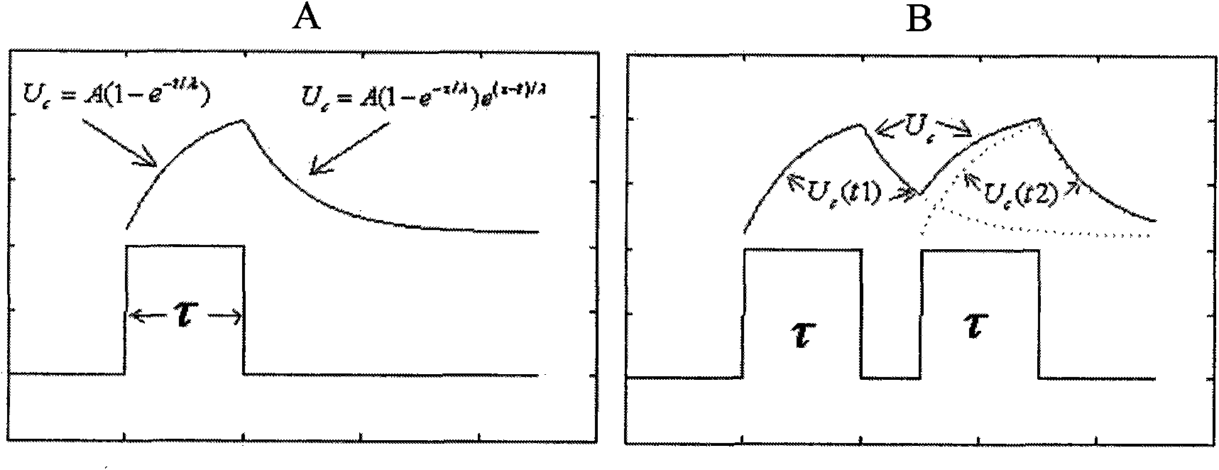 Analog-digital decoding method and device based on neuron working principle