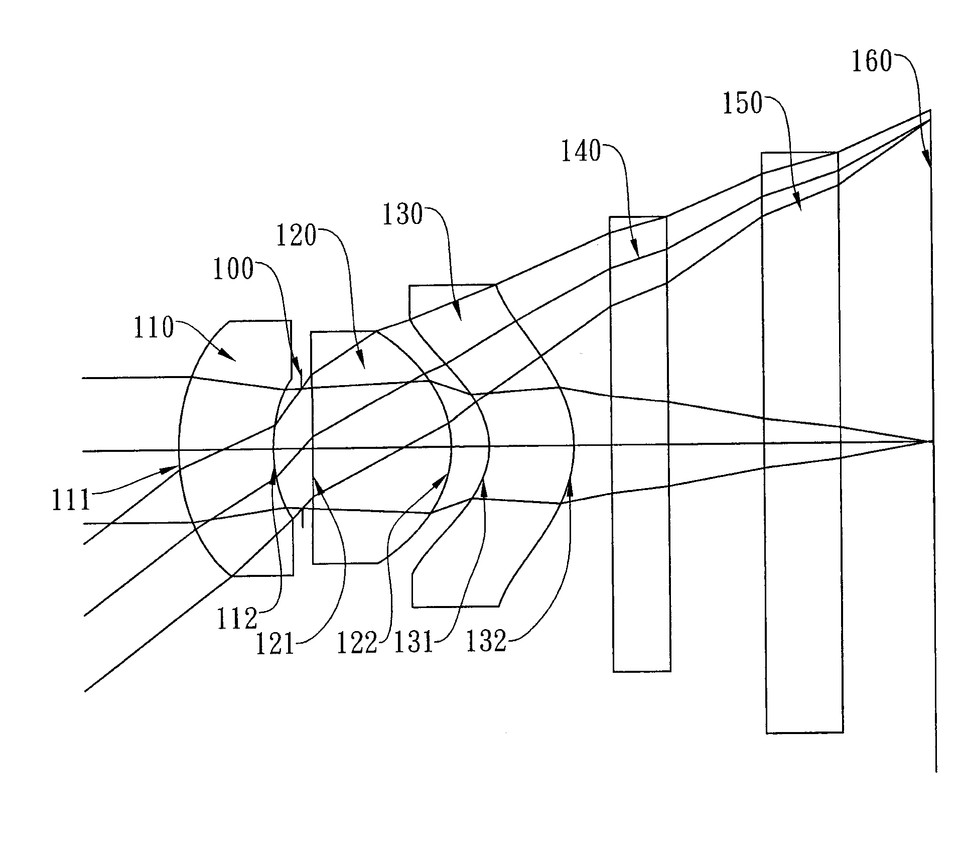 Imaging lens system