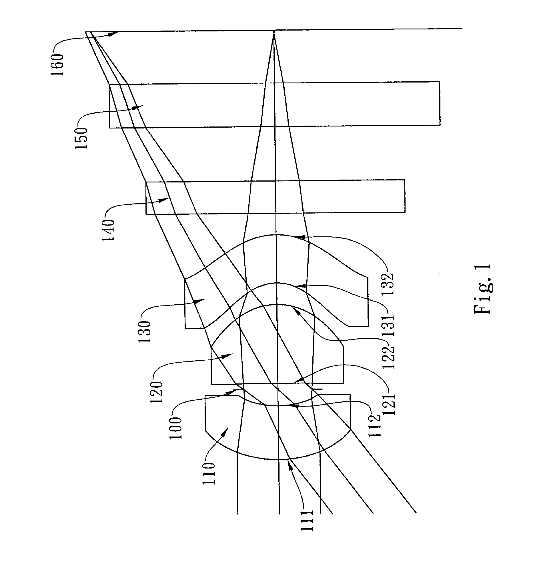 Imaging lens system