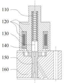 Control valve assembly