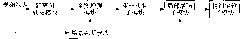 Method and system for detecting moving object