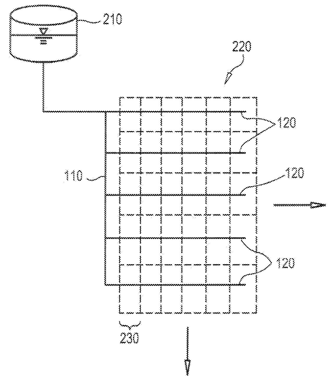 Irrigation method and system using variable orifices