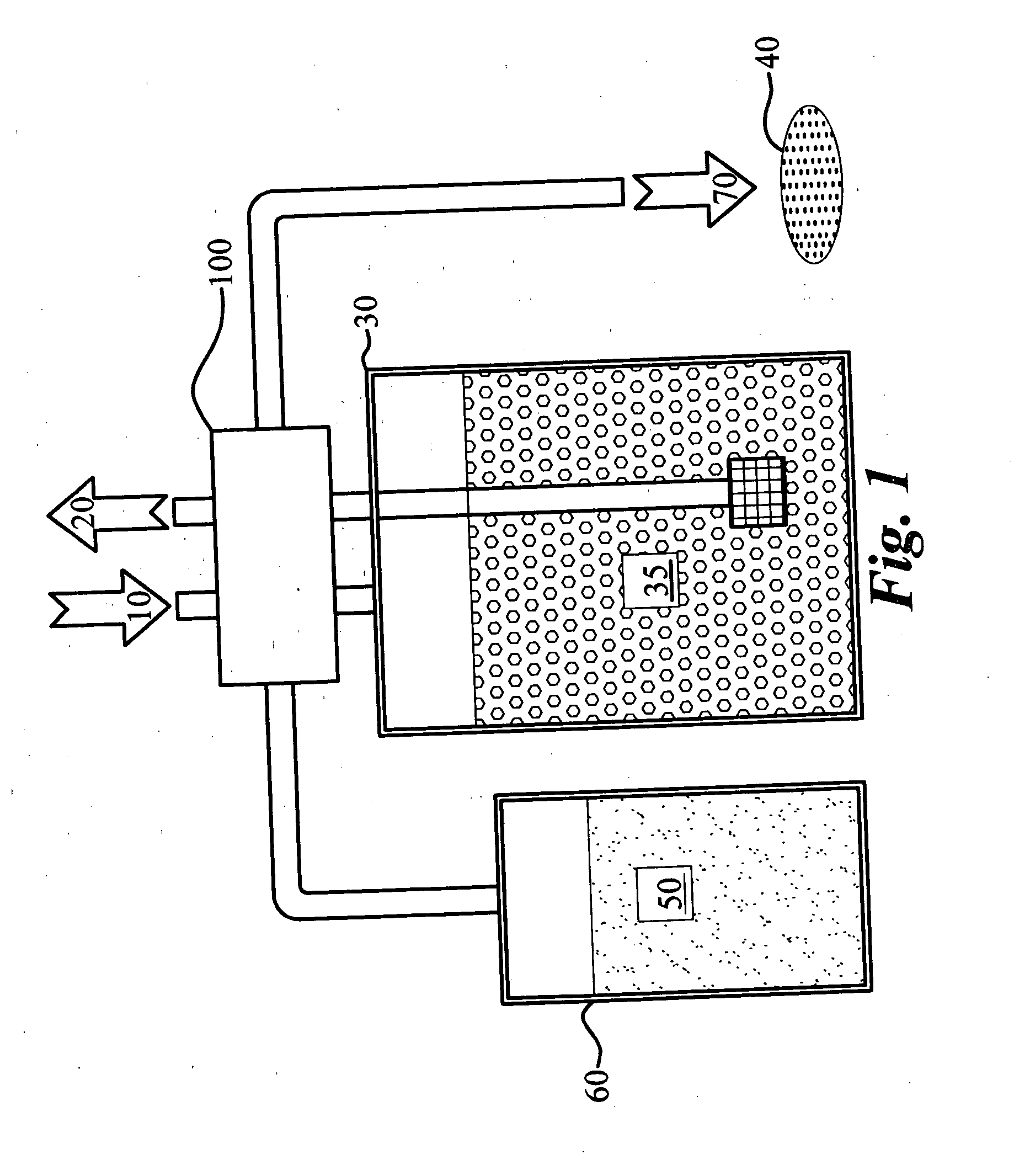 Water control valve