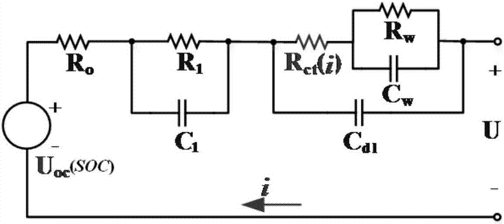 Dynamic equivalent circuit model considering electrochemical characteristics of battery and operating method thereof