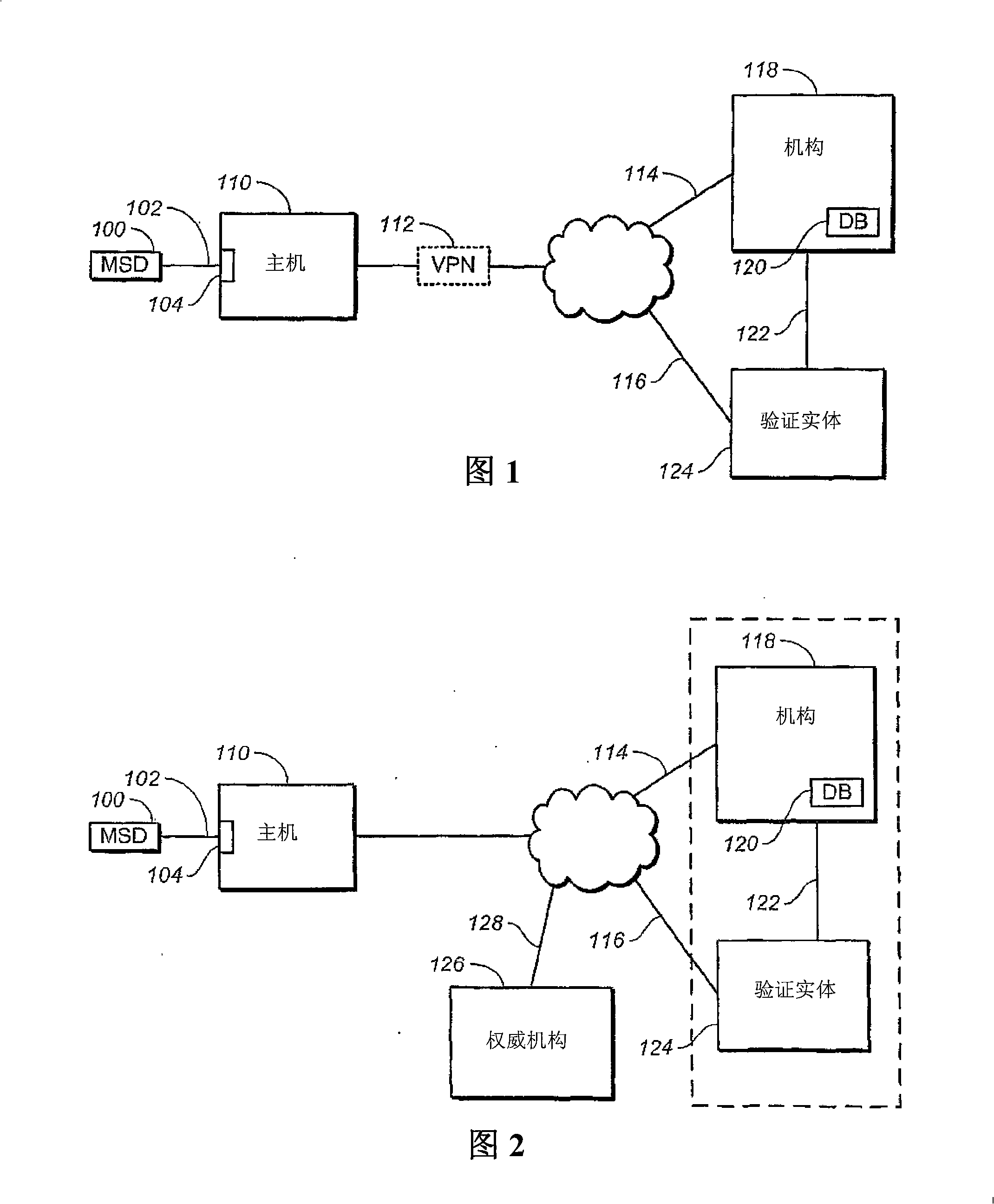 Mass storage device with automated credentials loading