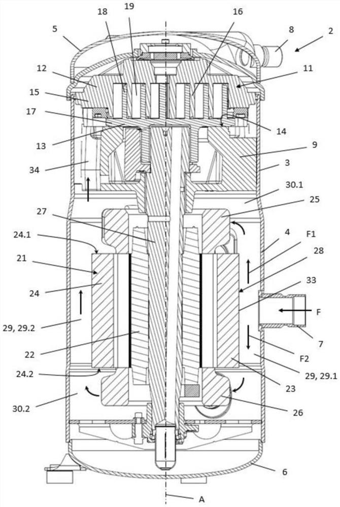 Scroll compressor having a press-fitted motor and a vertically central suction inlet