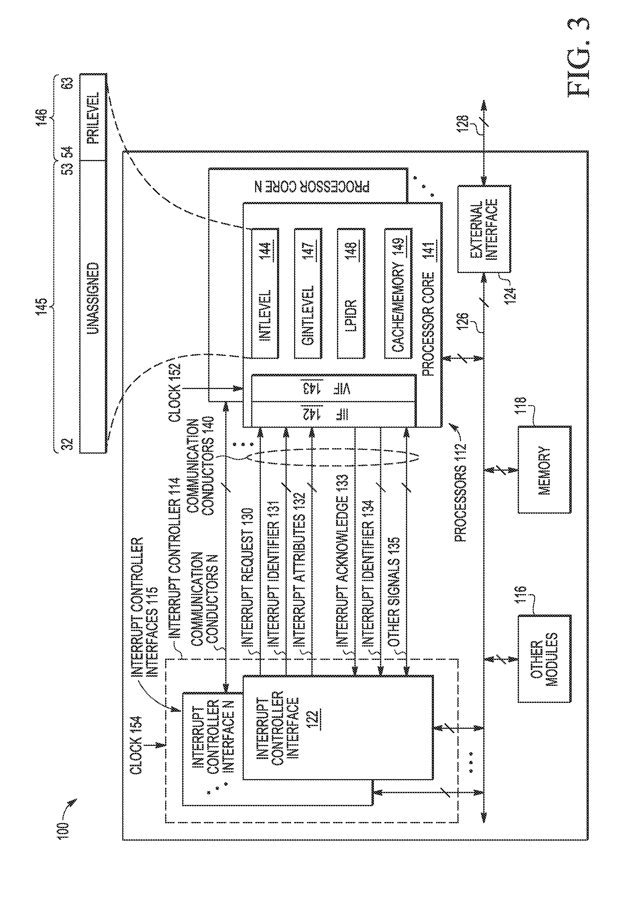 Interrupt Priority Management Using Partition-Based Priority Blocking Processor Registers