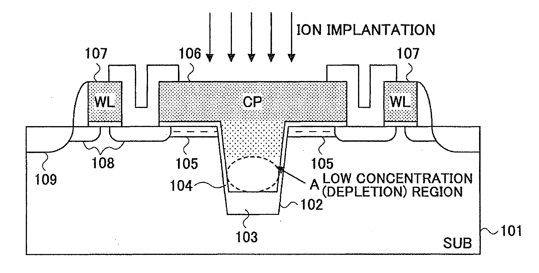 Semiconductor device and manufacturing method of the semiconductor device