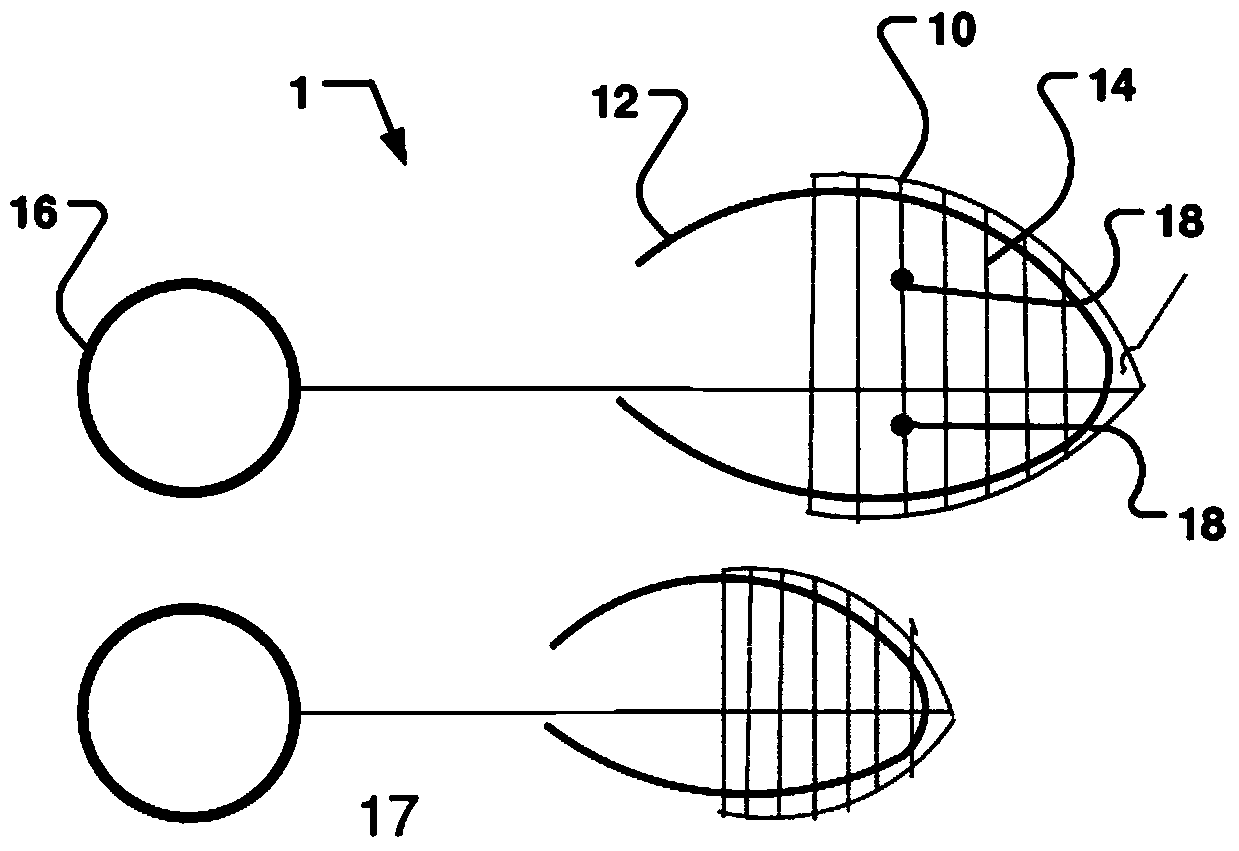 A device for performing diagnostics and/or therapy