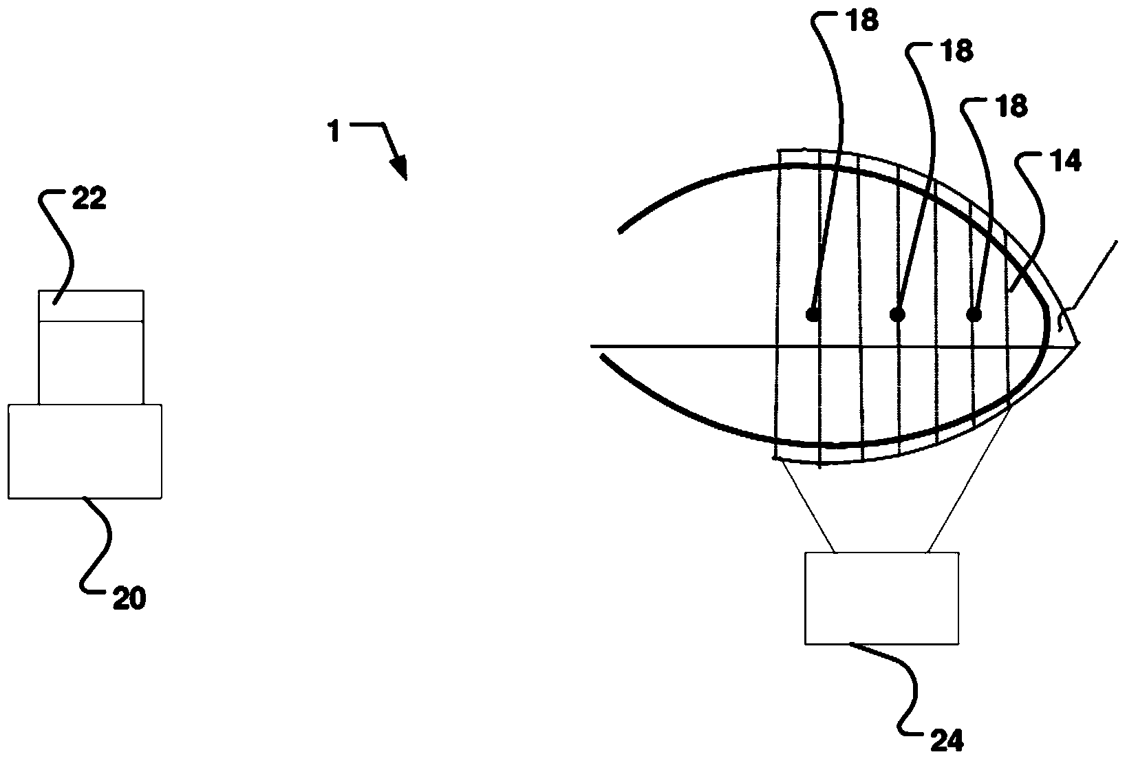 A device for performing diagnostics and/or therapy