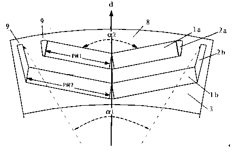 Double-layer V-shaped built-in permanent magnet motor rotor for electric automobile