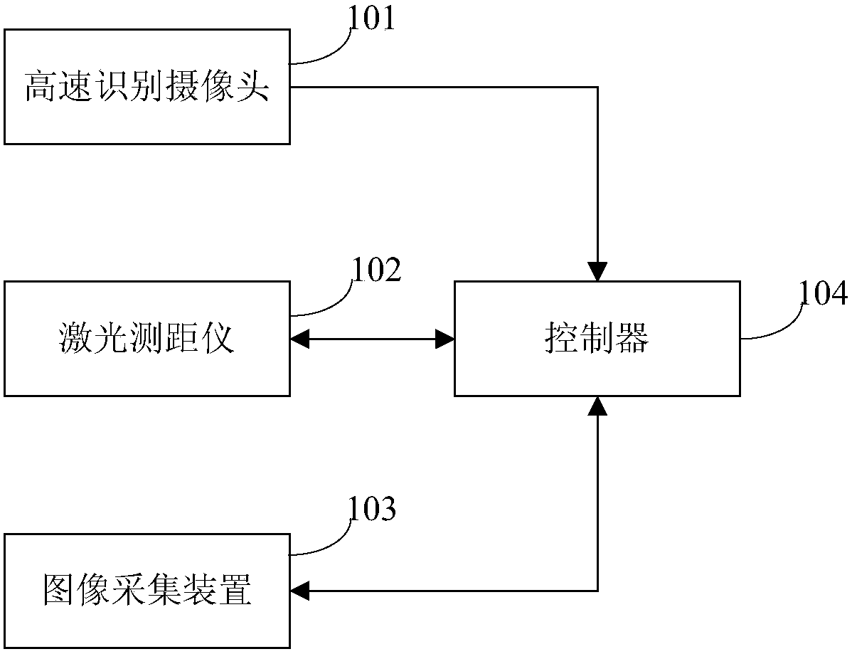 A system and method for detecting the appearance of communication leaky cables in vehicle-mounted tunnels