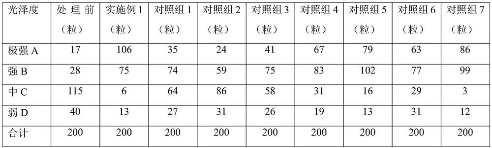 Supercritical pearl bleaching method and device