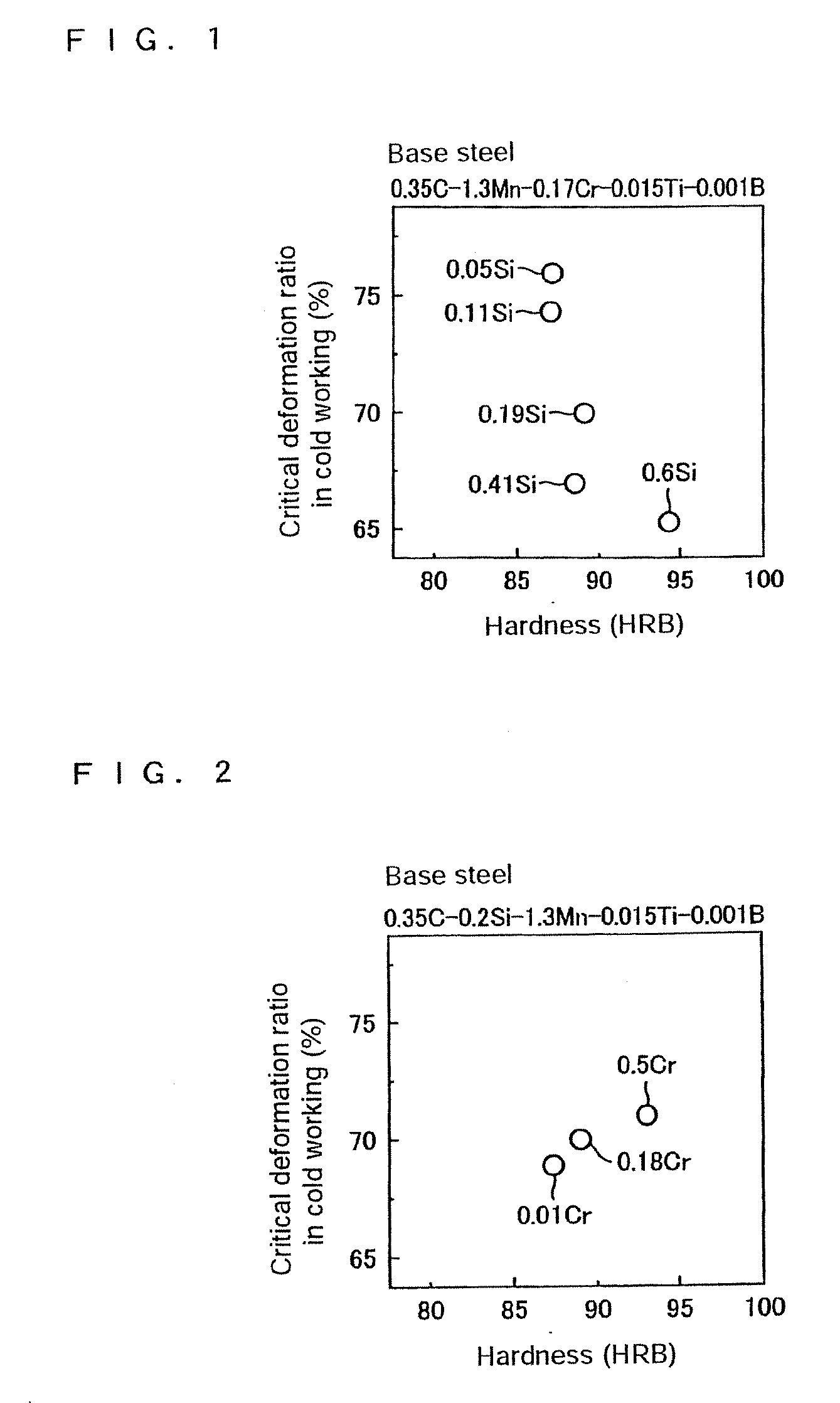 Induction hardened hollow driving shaft