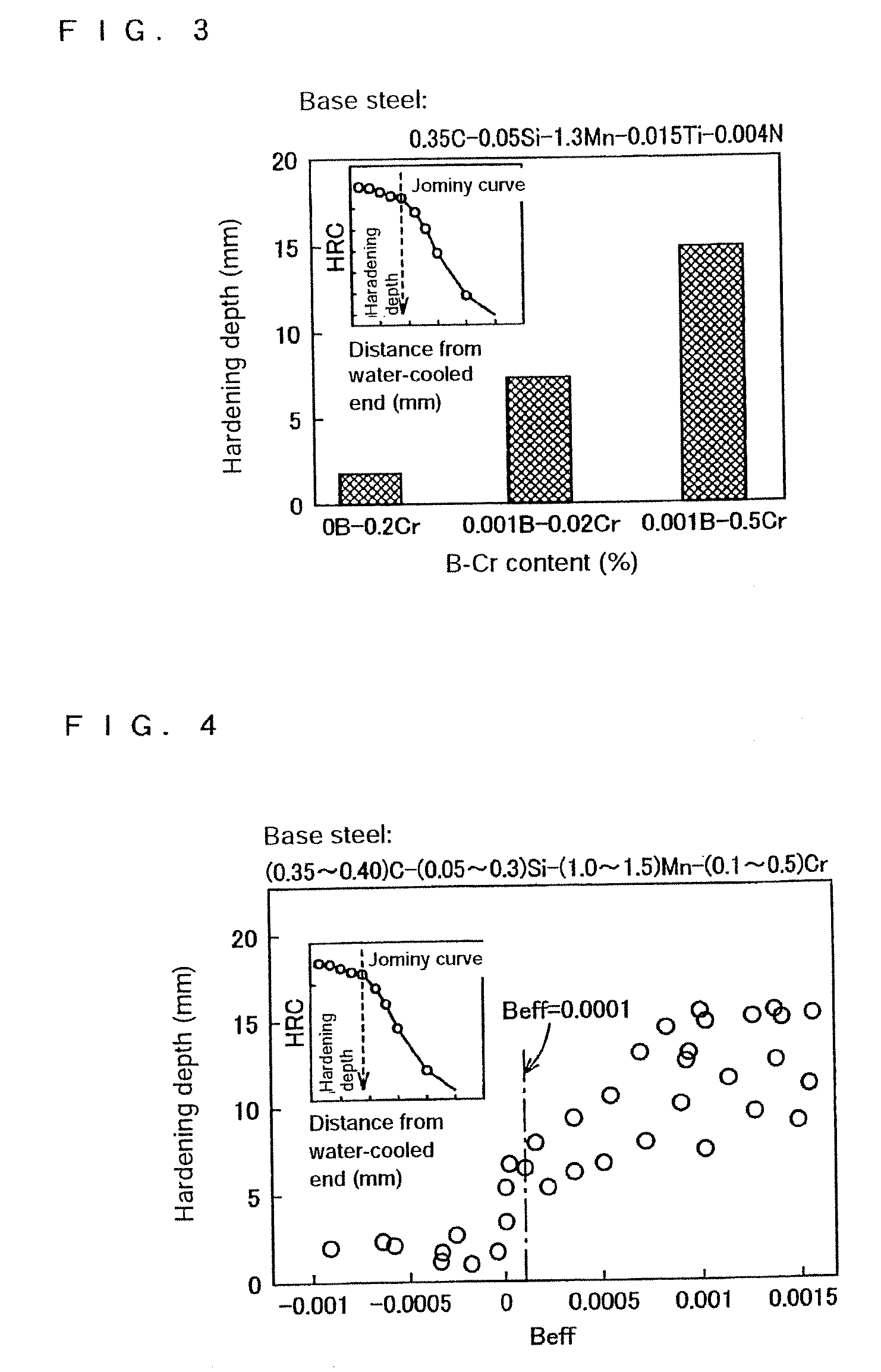 Induction hardened hollow driving shaft