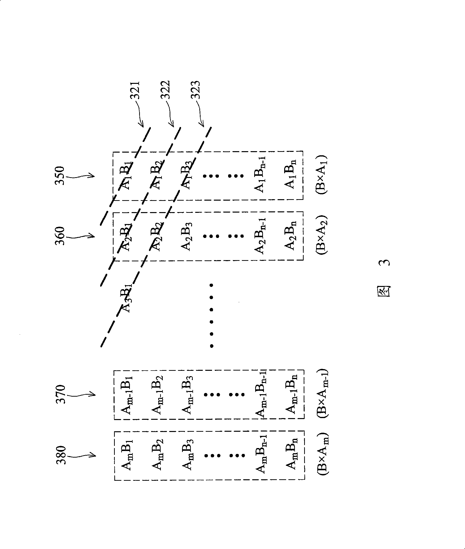 Apparatus and method for large integer multiplication operation