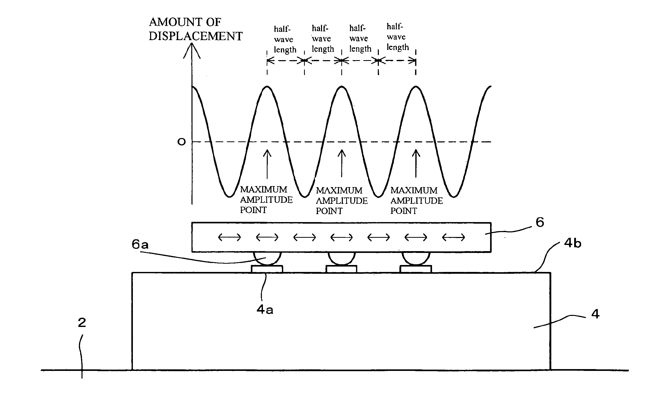 Method of bonding and bonding apparatus for a semiconductor chip