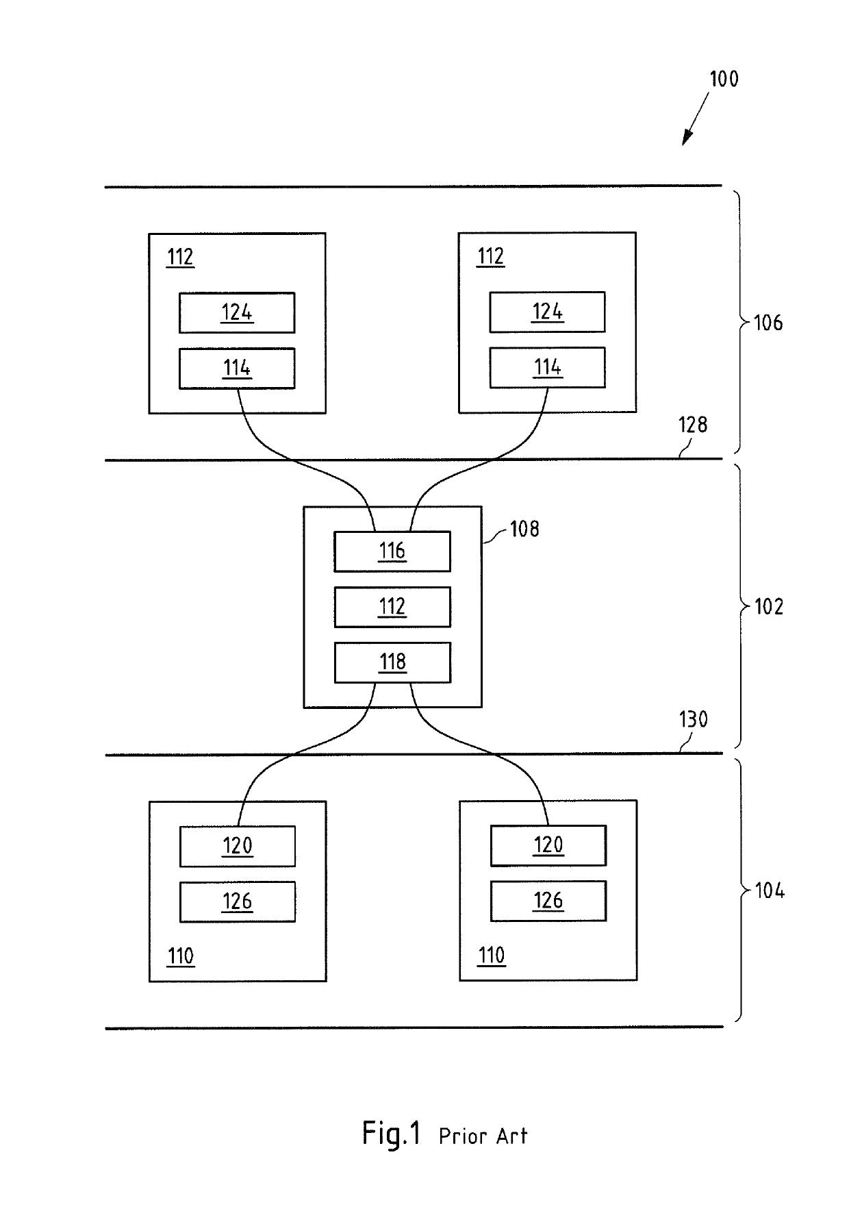 Software defined networking system