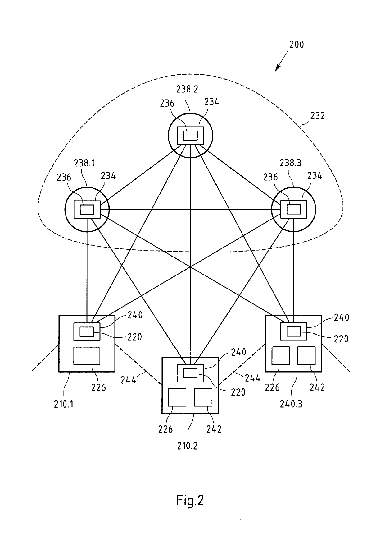 Software defined networking system