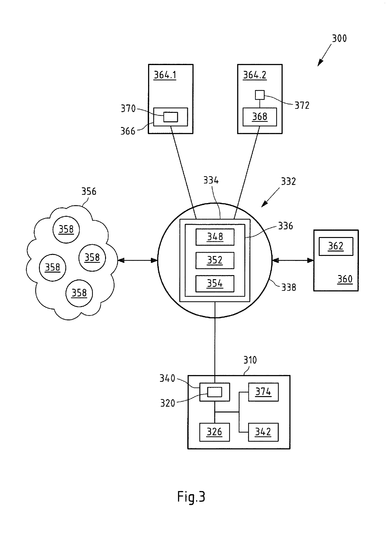 Software defined networking system