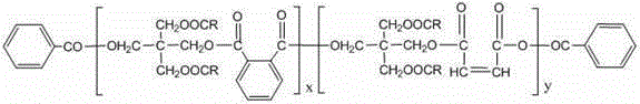 Alkyd acrylic graft copolymer and preparation method thereof