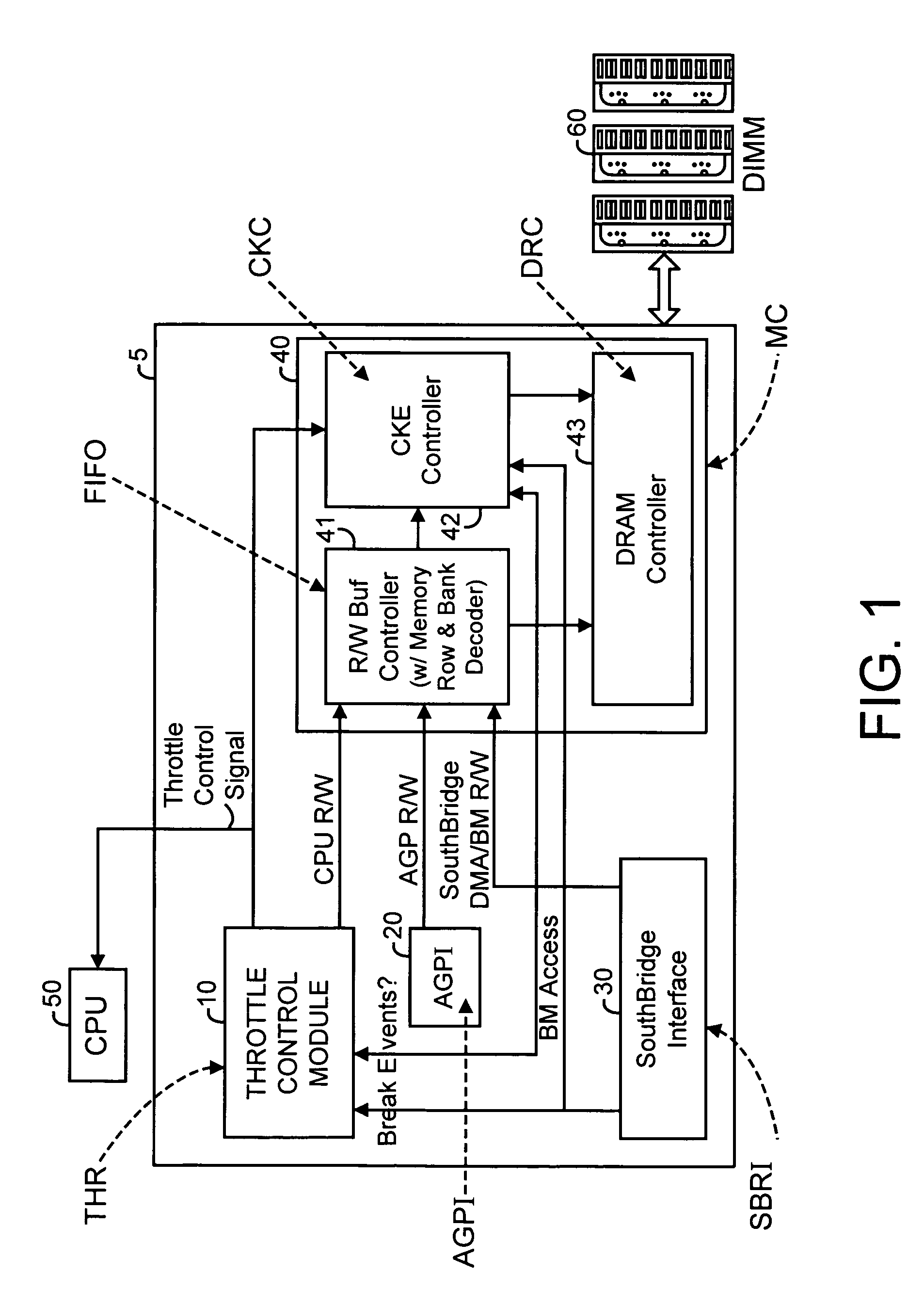 Method and apparatus for adaptive power management of memory subsystem