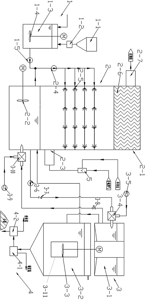 Flue gas desulfurization system