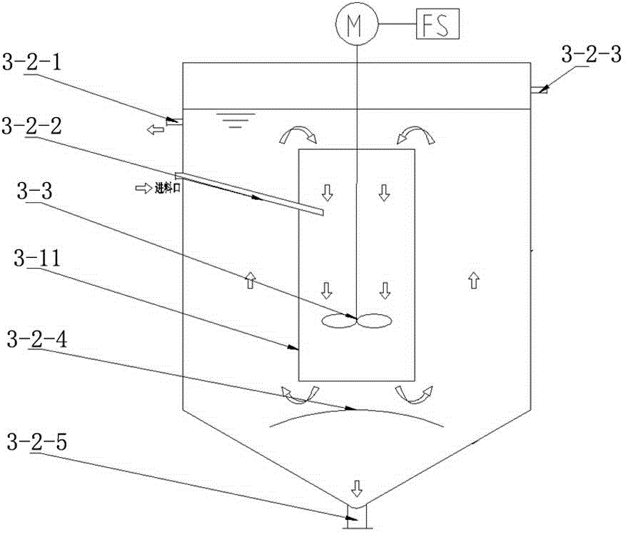 Flue gas desulfurization system