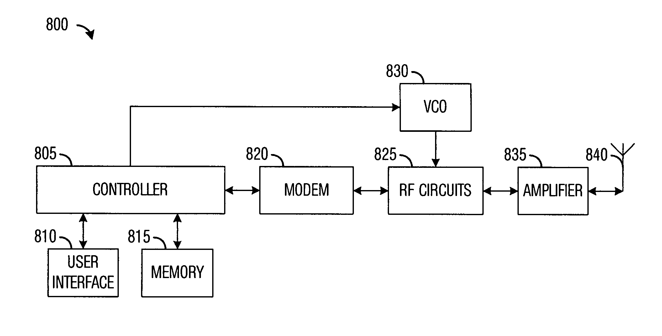 System and method for increasing frequency tuning range