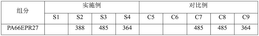 High-CTI brominated flame-retardant reinforced polyamide composite material and preparation method and application thereof