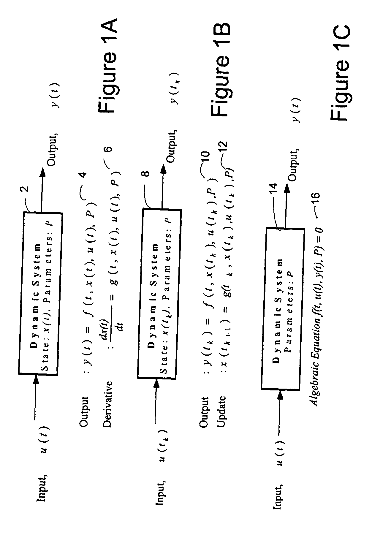 System and method for block diagram simulation context restoration