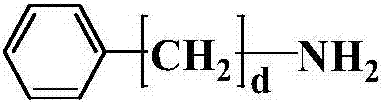 Slow-release polycarboxylate superplasticizer and preparation method thereof