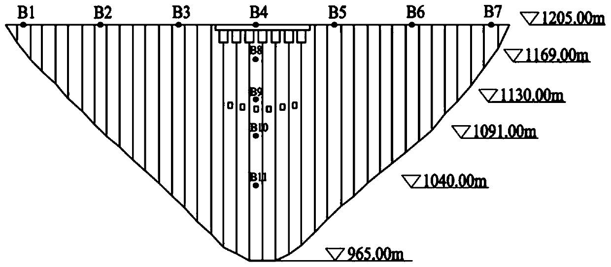 Dam and foundation elastic modulus dynamic inversion method based on prototype vibration response