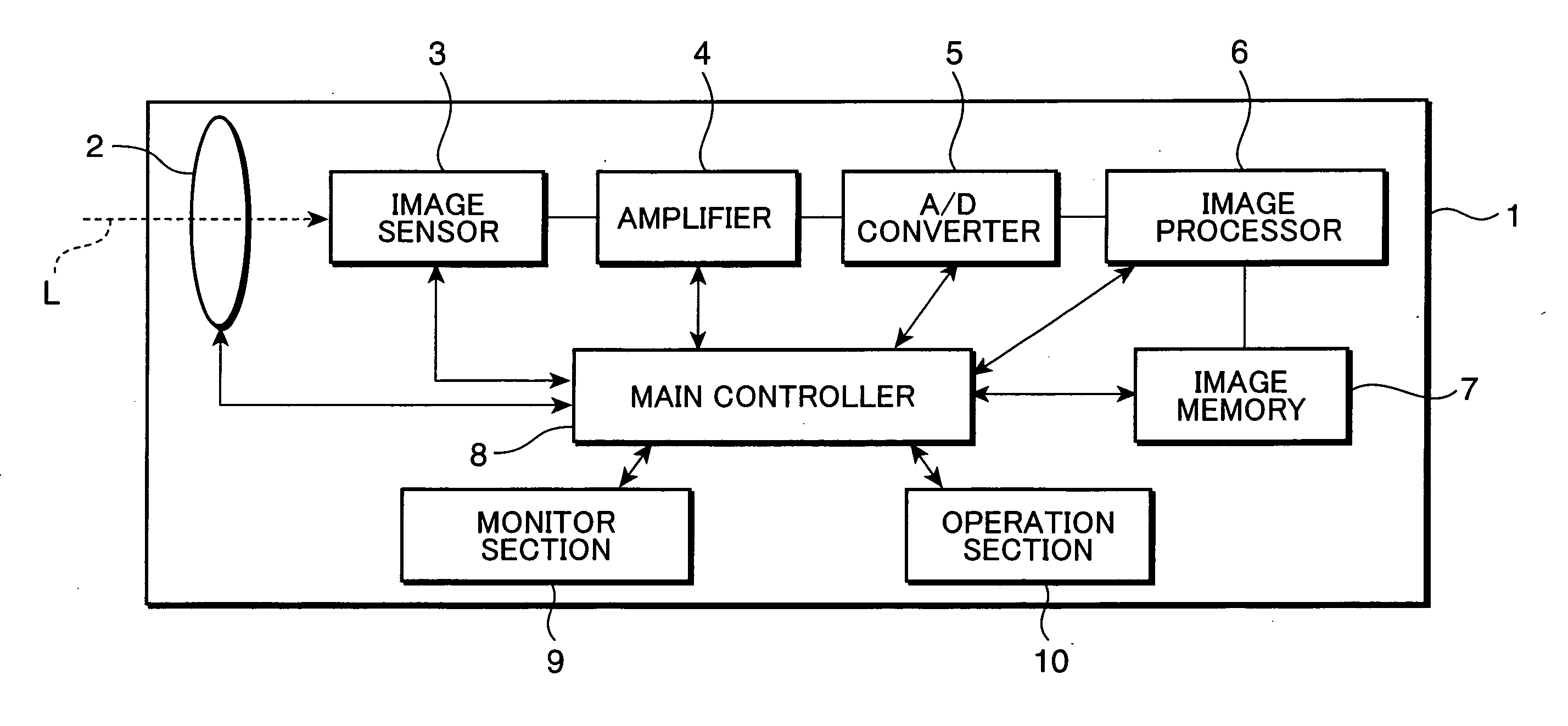 Image processing device, image processing method, and image sensing apparatus